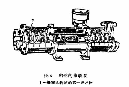 回轉窯密封串聯泵結構