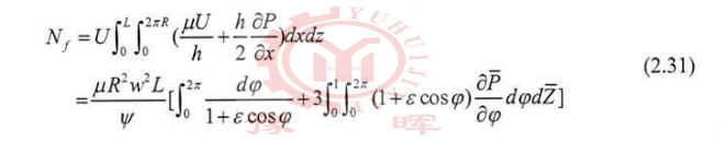 球磨機軸處的摩擦功率