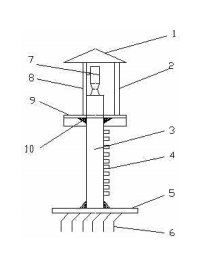 掃描塔樓結構圖