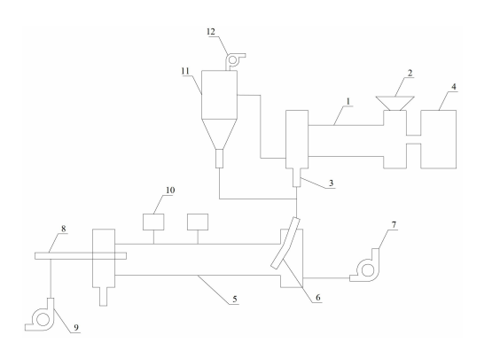 石油焦回轉(zhuǎn)窯結(jié)構(gòu)圖